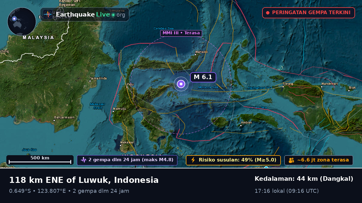 Laut Maluku (Indonesia)