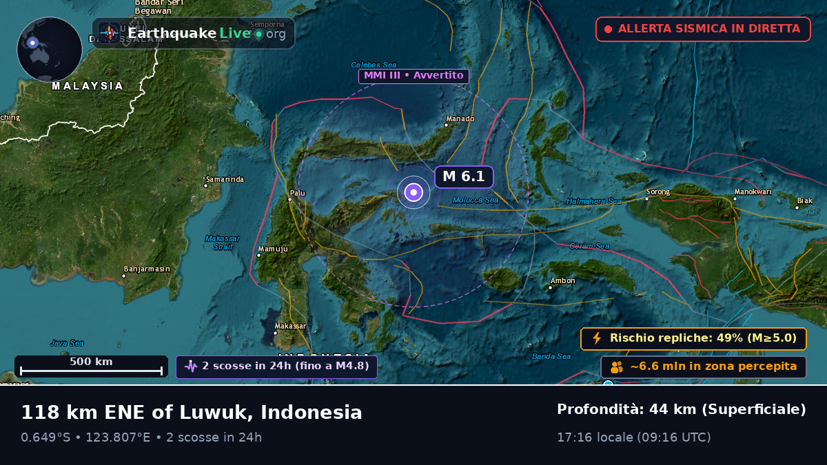 Mare delle Molucche (Indonesia)