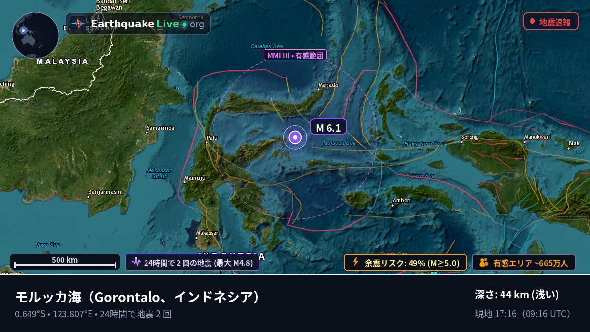 モルッカ海 (インドネシア)