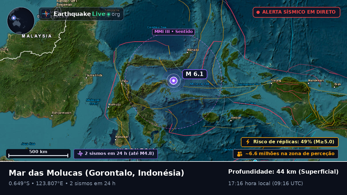 Mar das Molucas (Indonésia)