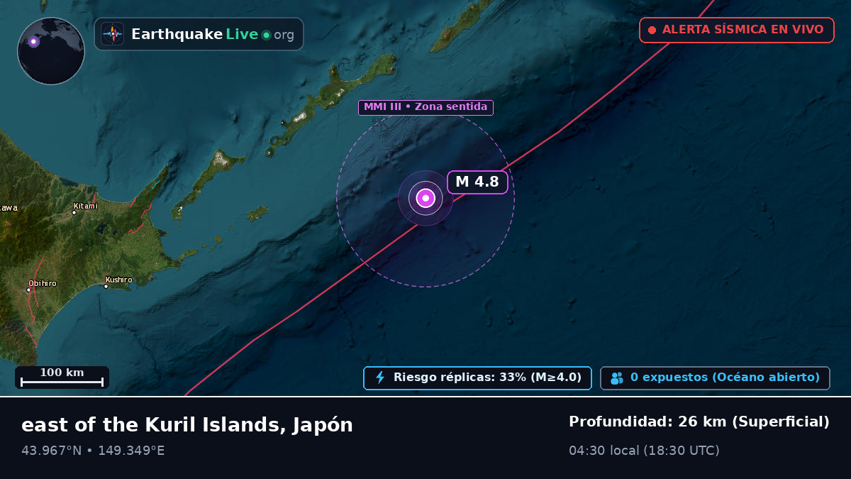 Océano Pacífico Norte (Japón)