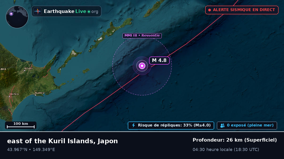 Océan Pacifique Nord (Japon)