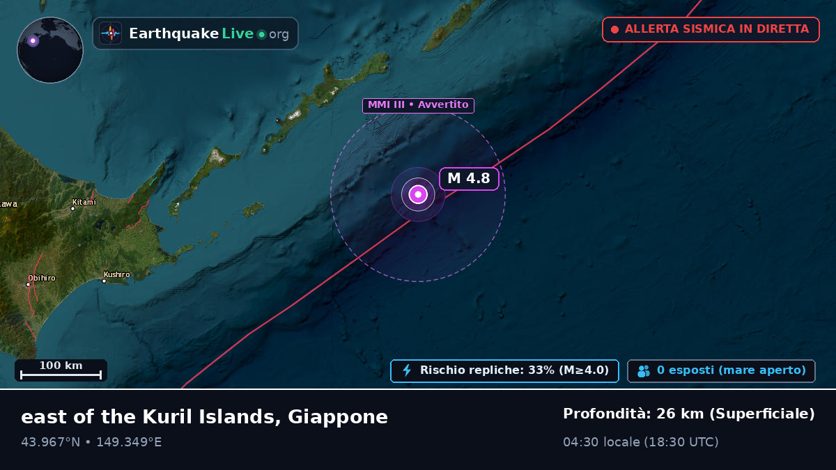 Oceano Pacifico settentrionale (Giappone)