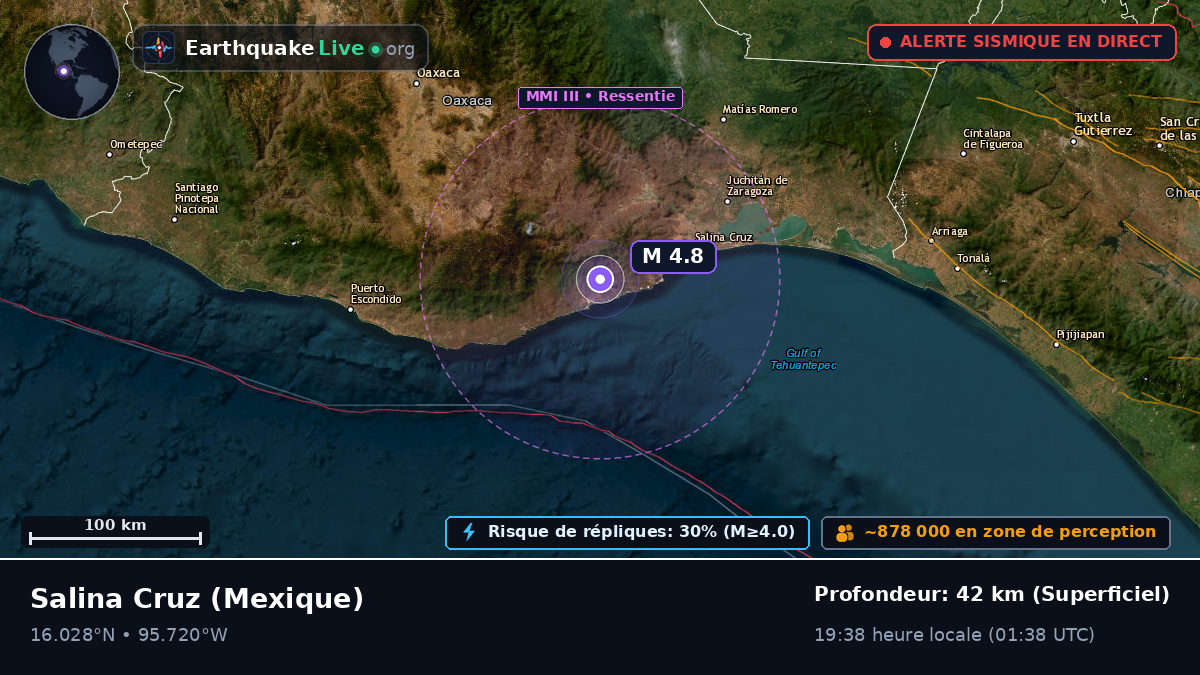 Oaxaca, Mexique