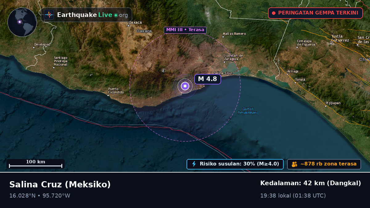 Oaxaca, Meksiko