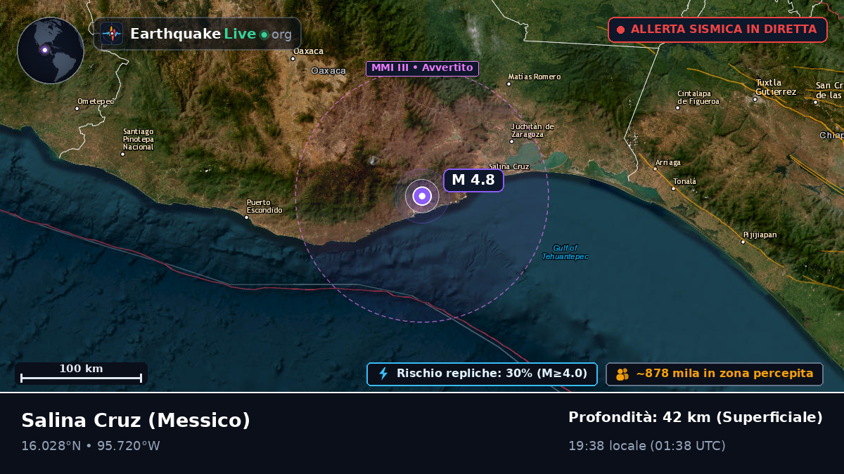 Oaxaca, Messico