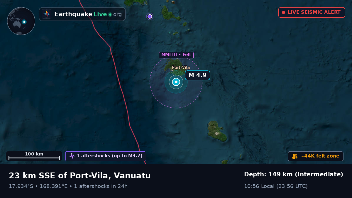 Port Vila, Shefa, Vanuatu