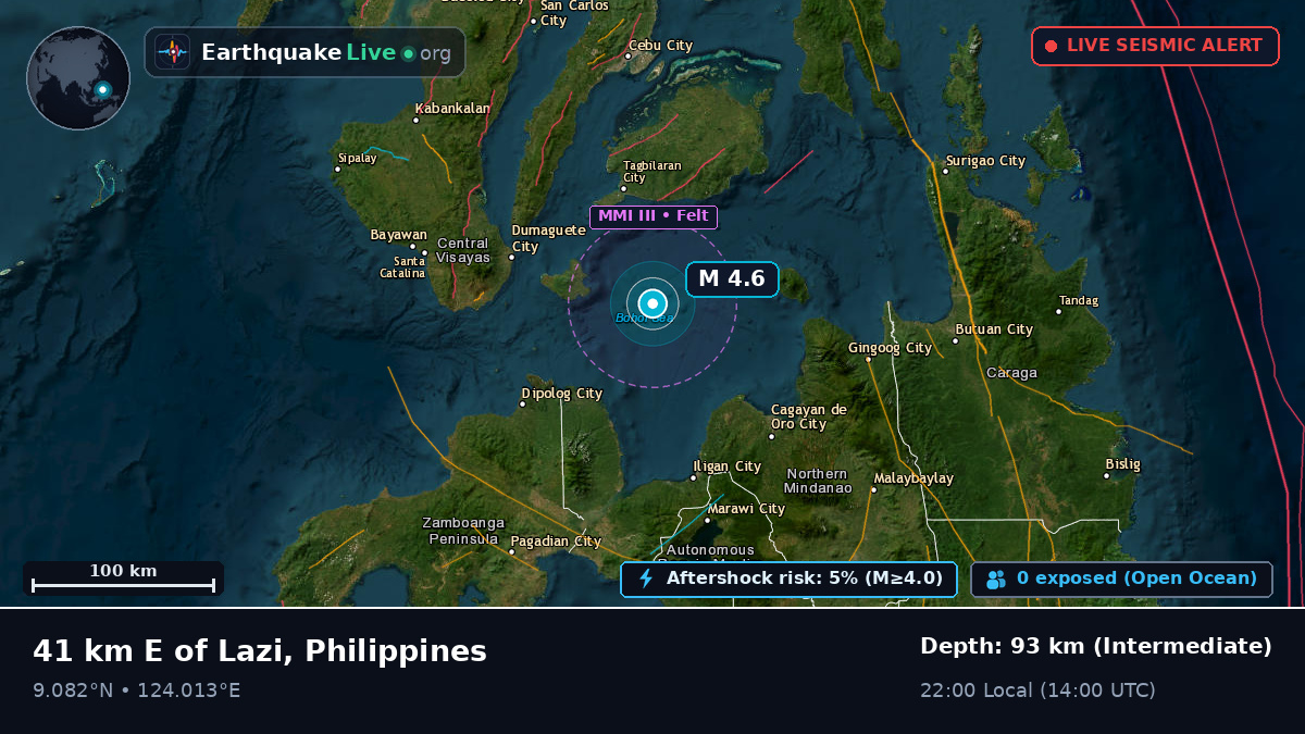 Philippine Sea (Philippines)