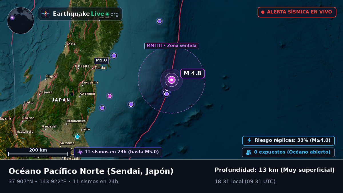 Océano Pacífico Norte (Japón)