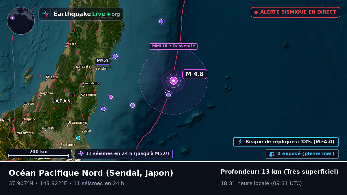 Océan Pacifique Nord (Japon)