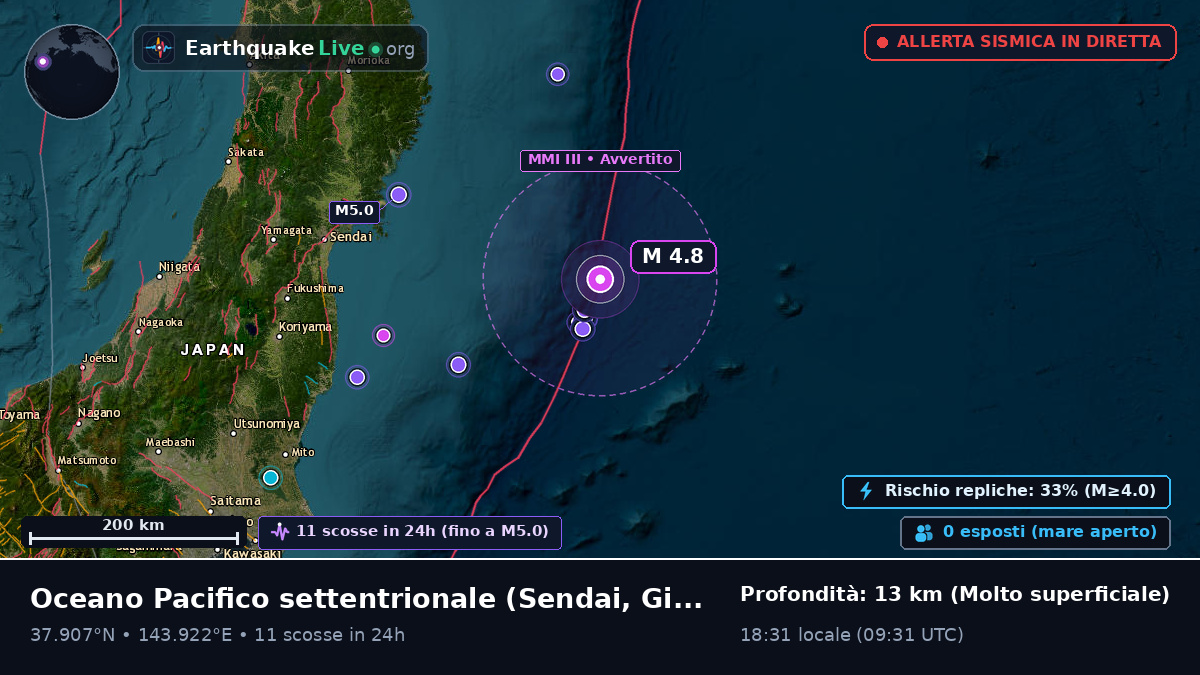 Oceano Pacifico settentrionale (Giappone)