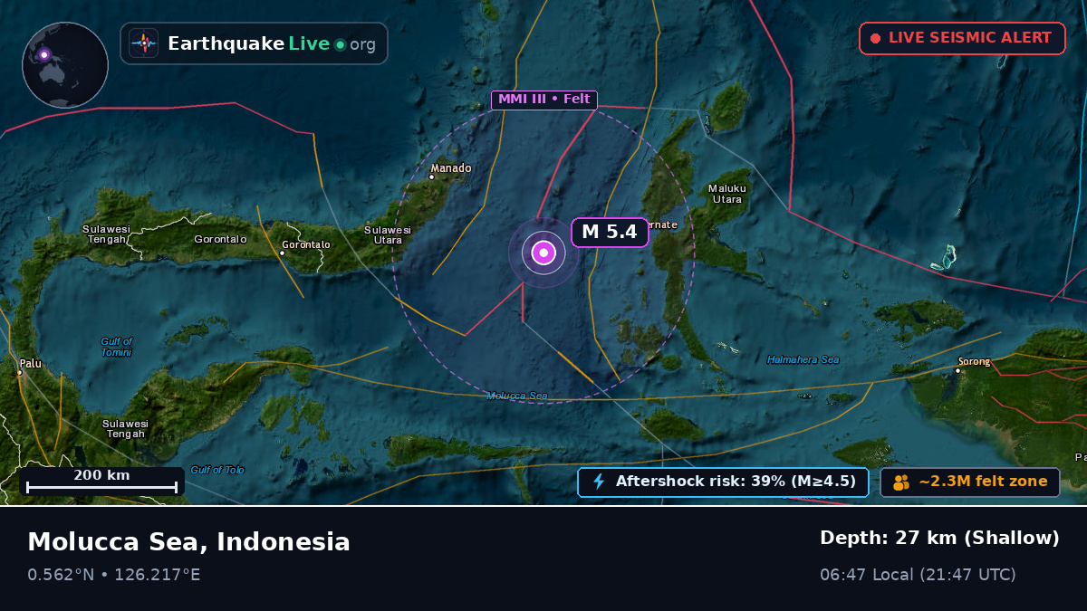 Molucca Sea (Indonesia)