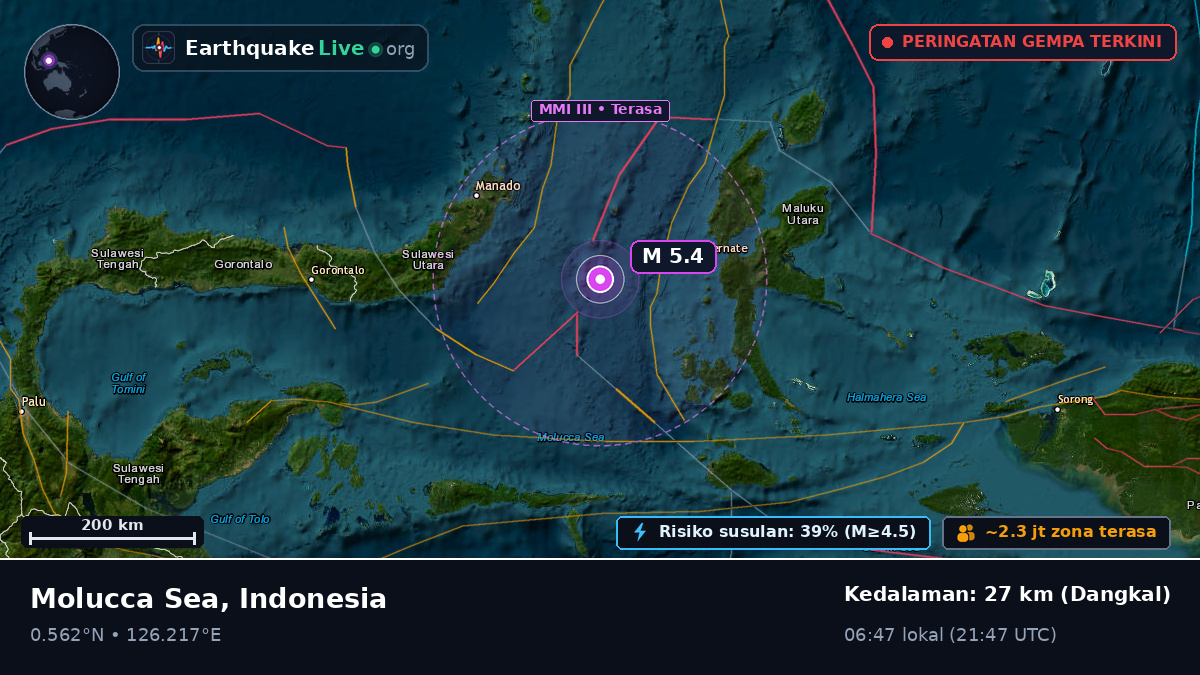 Laut Maluku (Indonesia)