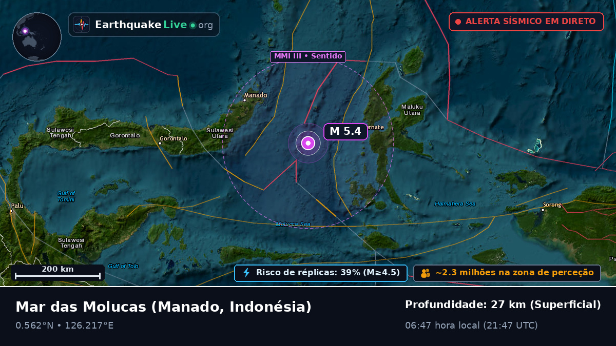 Mar das Molucas (Indonésia)