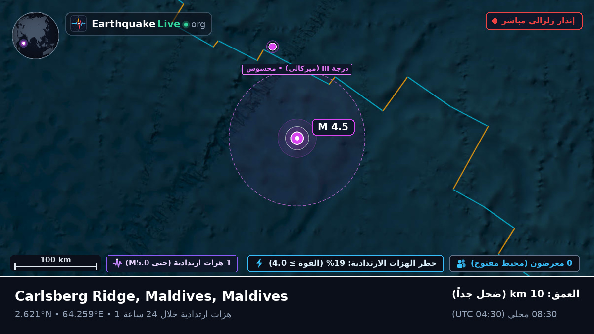 المحيط الهندي (Maldives)