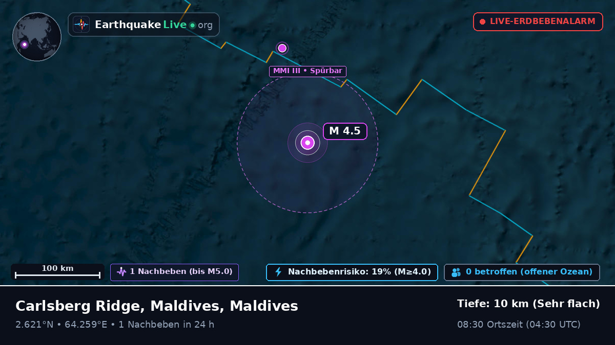 Indischer Ozean (Maldives)