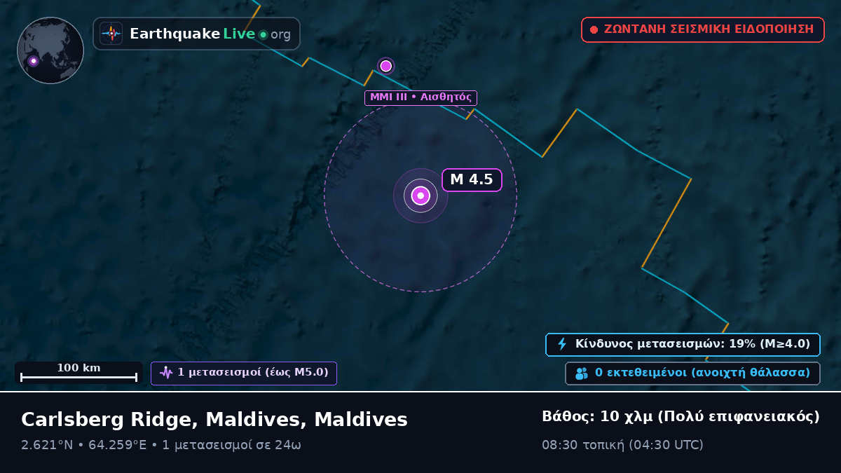 Ινδικός Ωκεανός (Maldives)