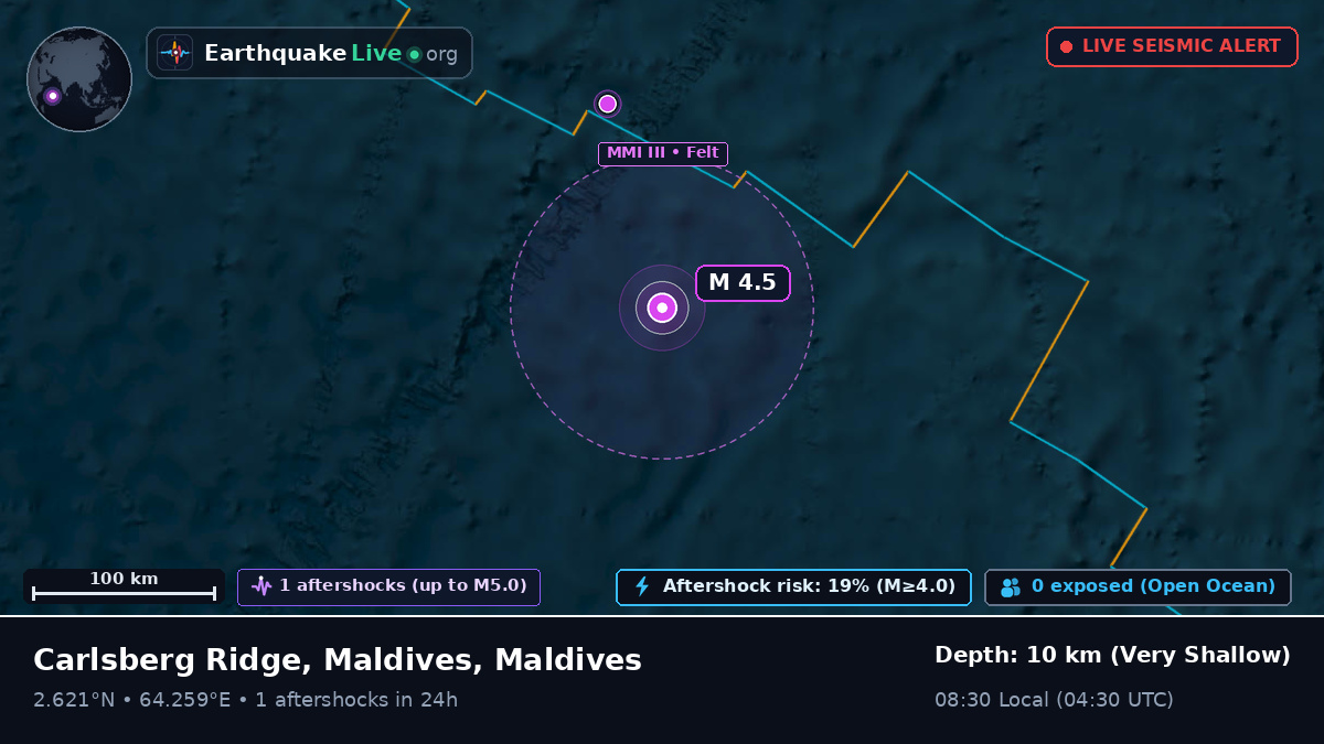 Indian Ocean (Maldives)