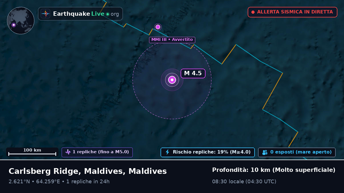 Oceano Indiano (Maldives)