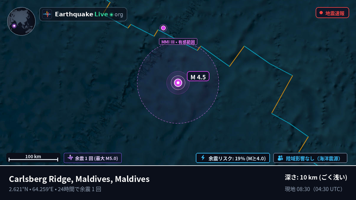 インド洋 (Maldives)