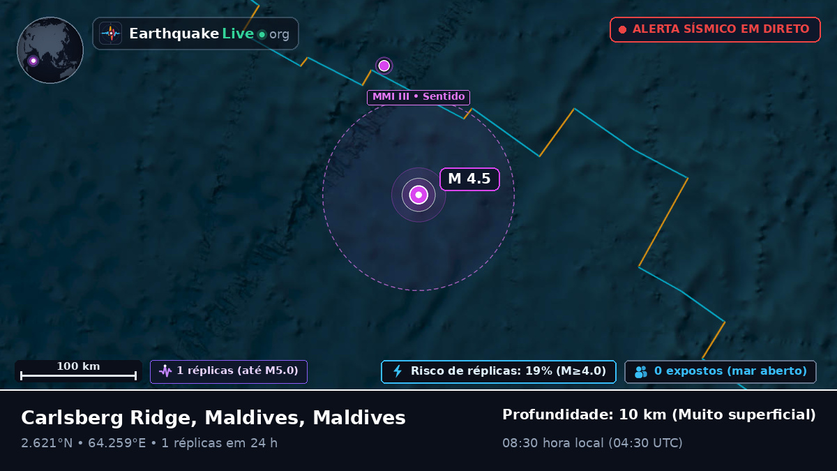 Oceano Índico (Maldives)