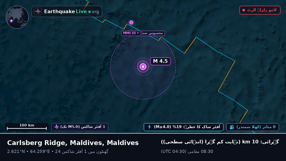 بحر ہند (Maldives)