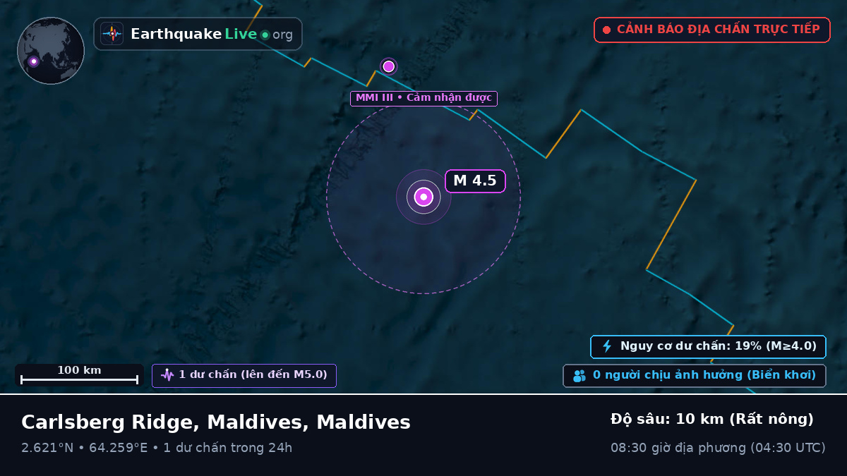 Ấn Độ Dương (Maldives)