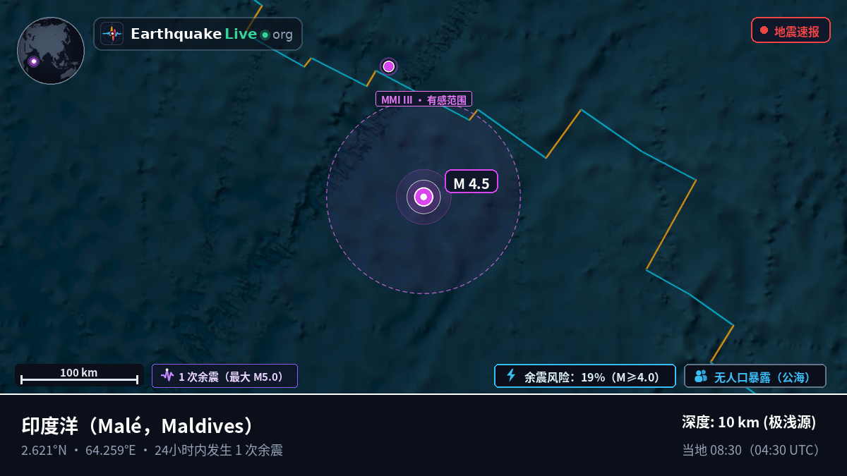 印度洋 (Maldives)