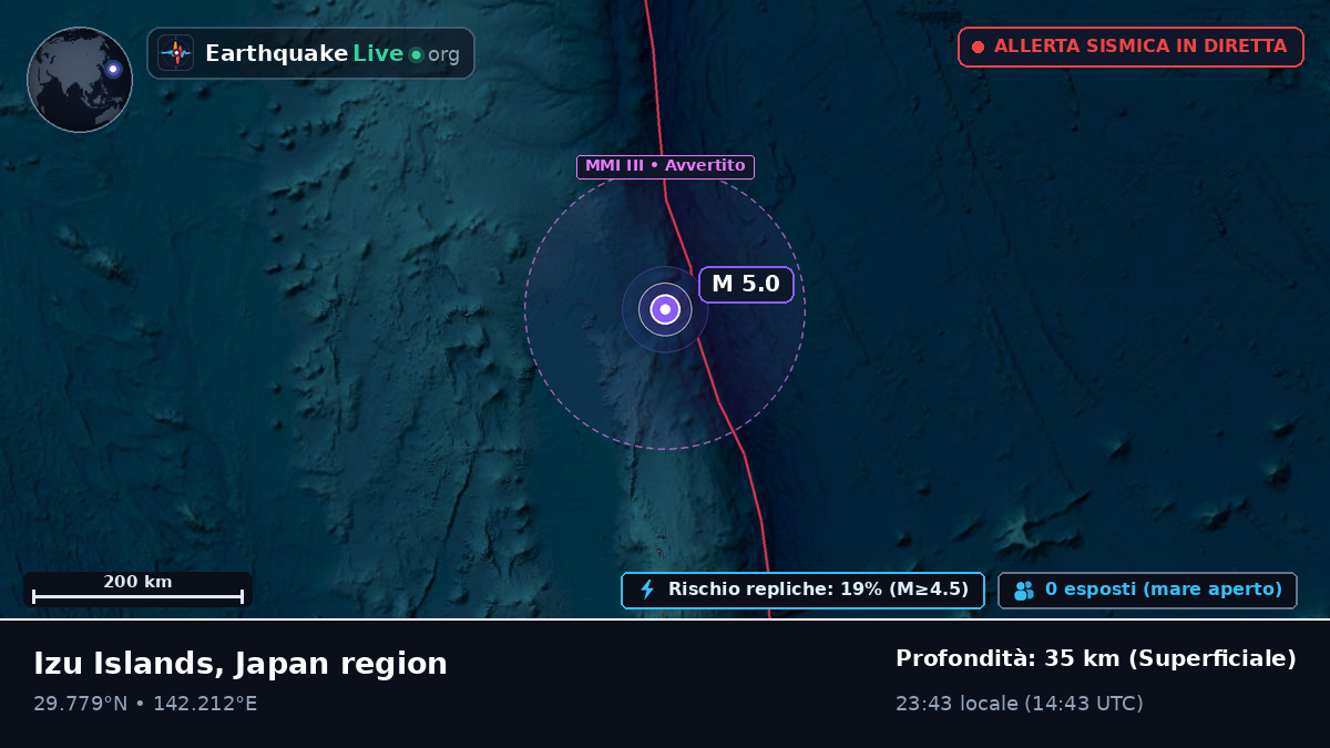 Oceano Pacifico settentrionale (Giappone)