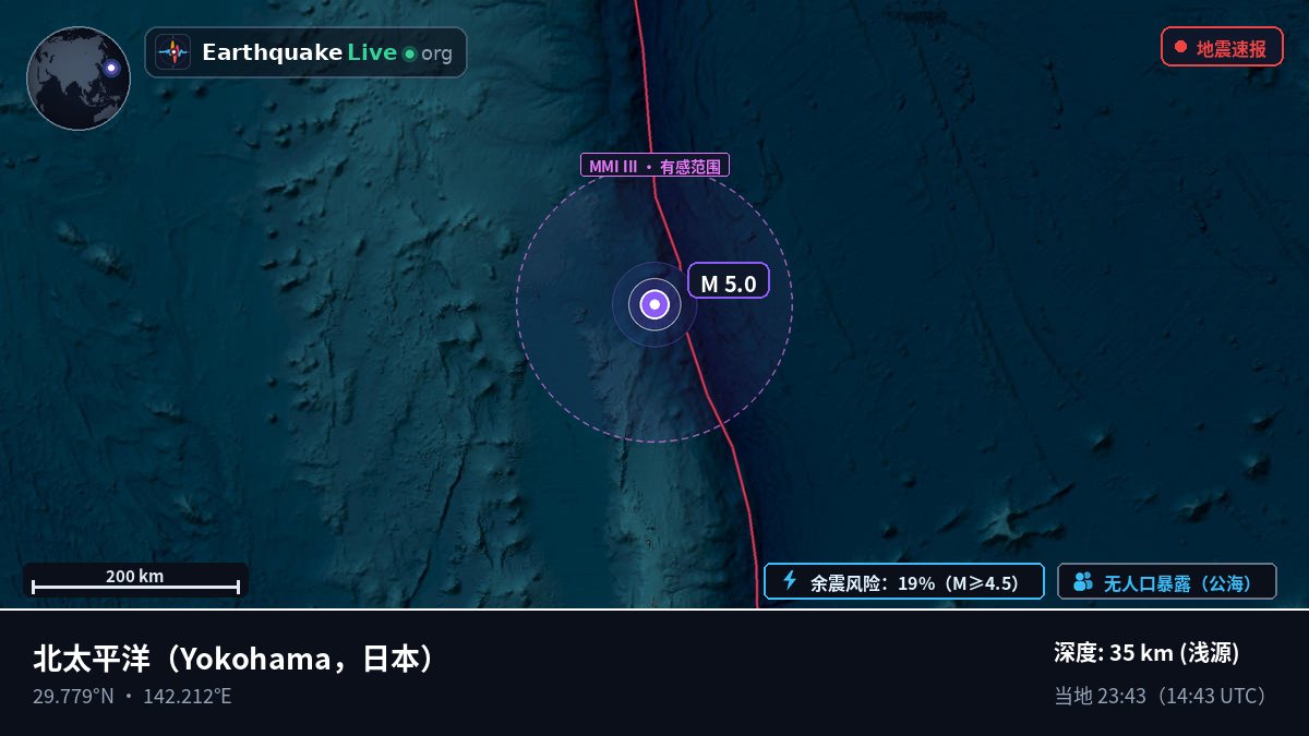 北太平洋 (日本)