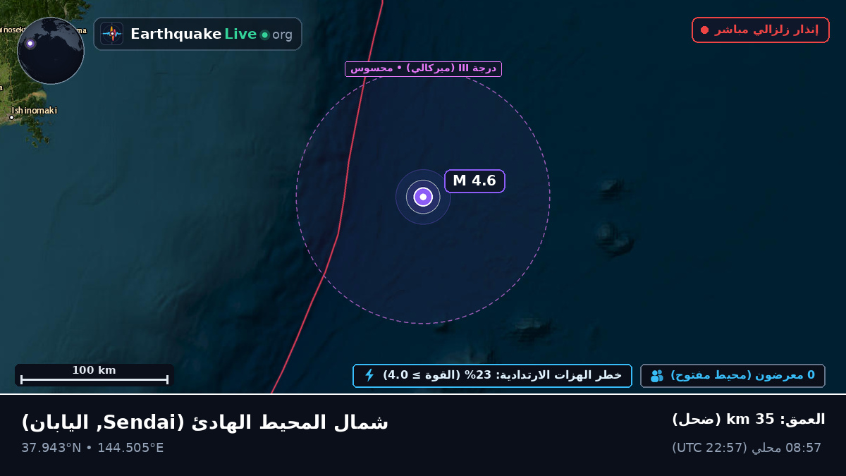 شمال المحيط الهادئ (اليابان)