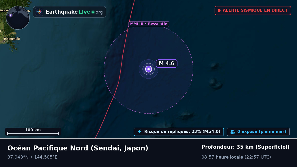 Océan Pacifique Nord (Japon)