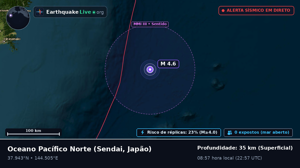 Oceano Pacífico Norte (Japão)