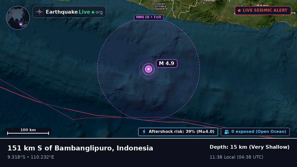 Off the coast of Yogyakarta, Indonesia
