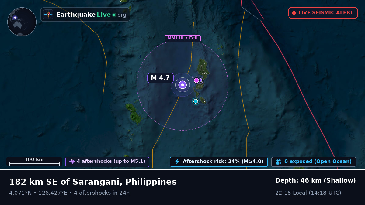 North Pacific Ocean (Philippines)