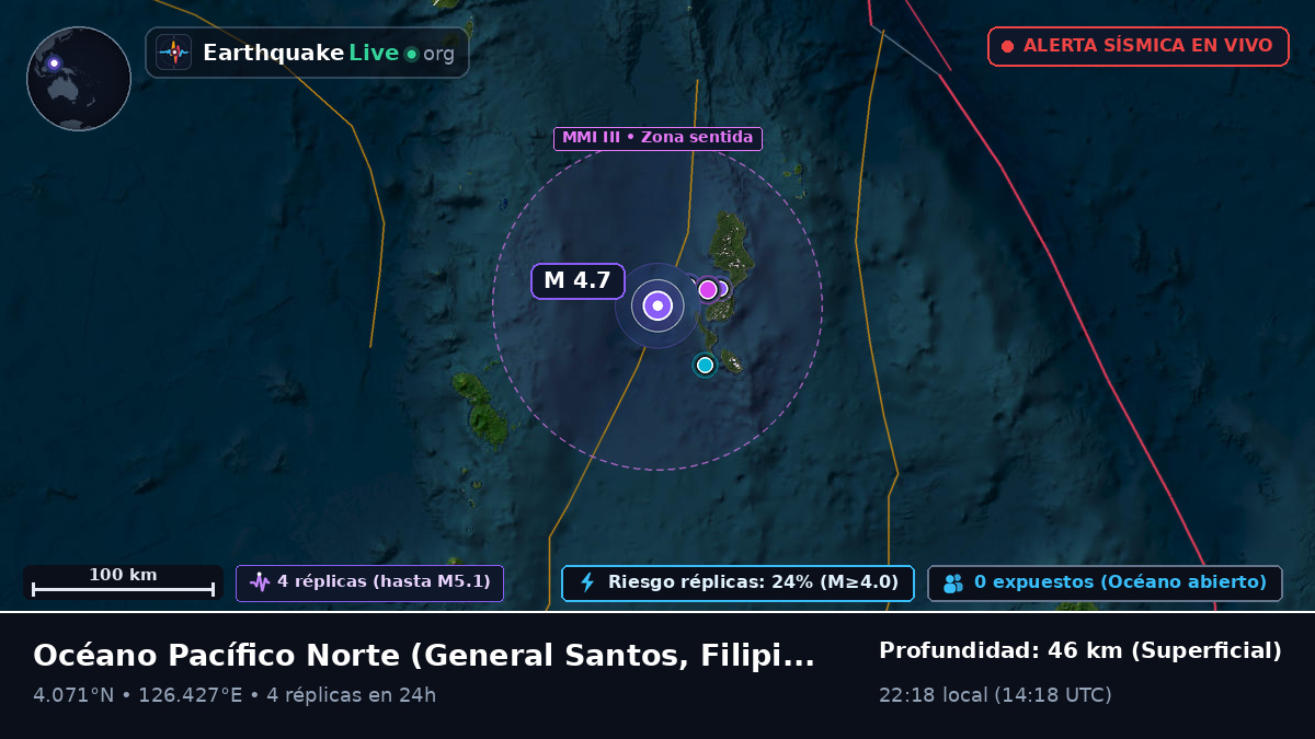 Océano Pacífico Norte (Filipinas)