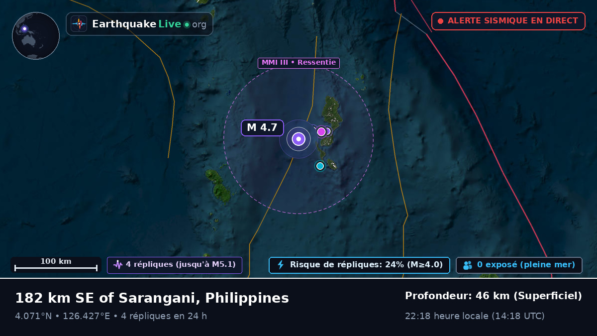 Océan Pacifique Nord (Philippines)