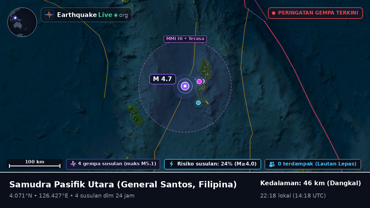Samudra Pasifik Utara (Filipina)