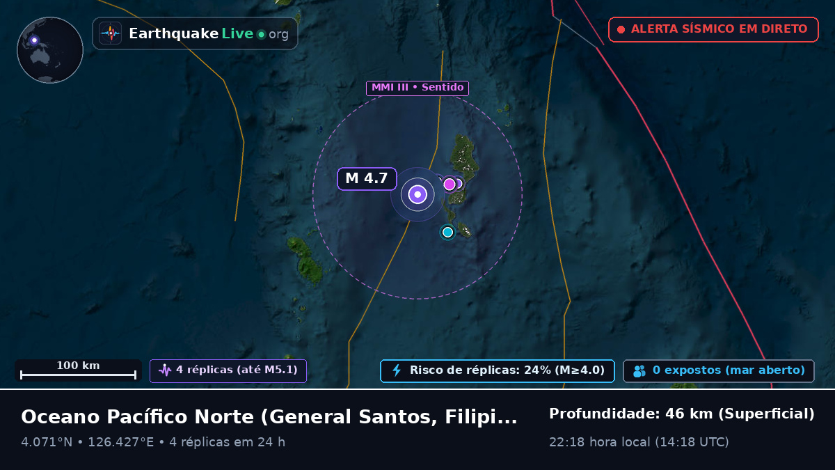 Oceano Pacífico Norte (Filipinas)