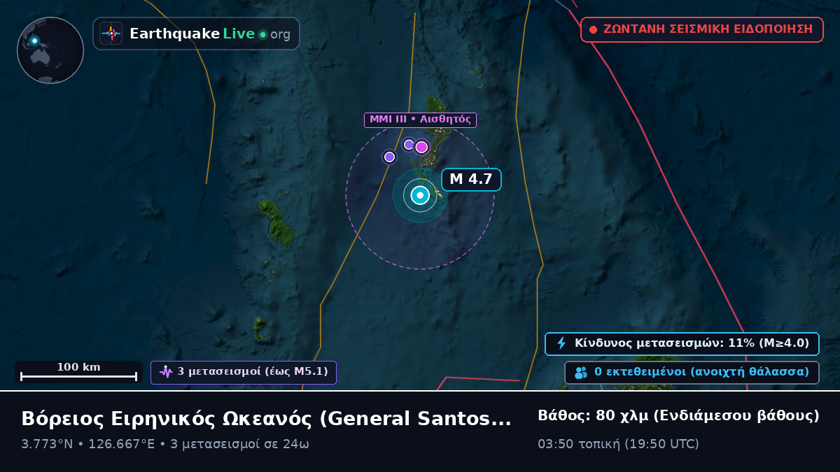 Βόρειος Ειρηνικός Ωκεανός (Φιλιππίνες)