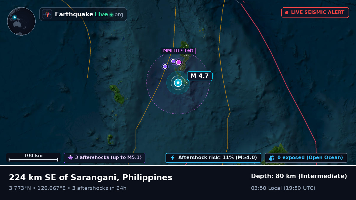 North Pacific Ocean (Philippines)