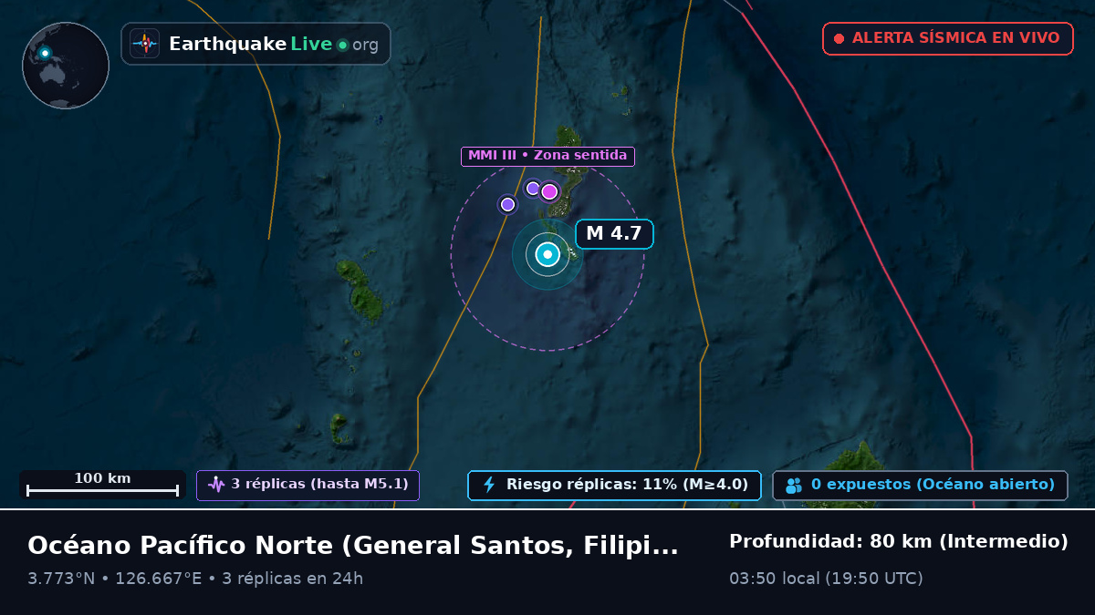 Océano Pacífico Norte (Filipinas)