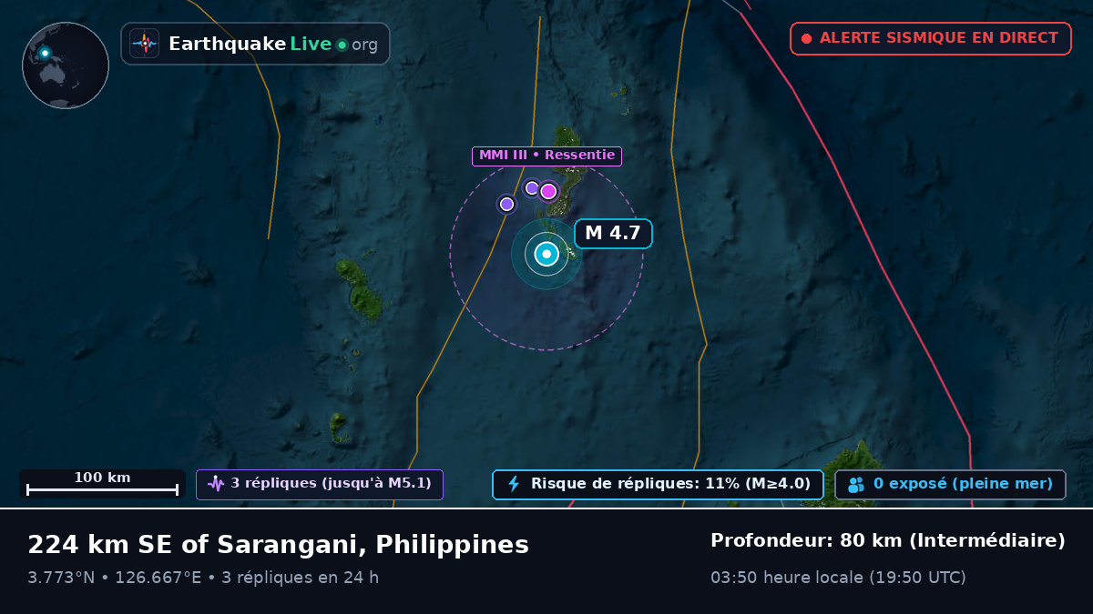 Océan Pacifique Nord (Philippines)