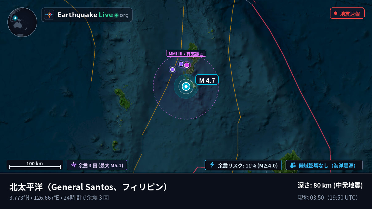 北太平洋 (フィリピン)