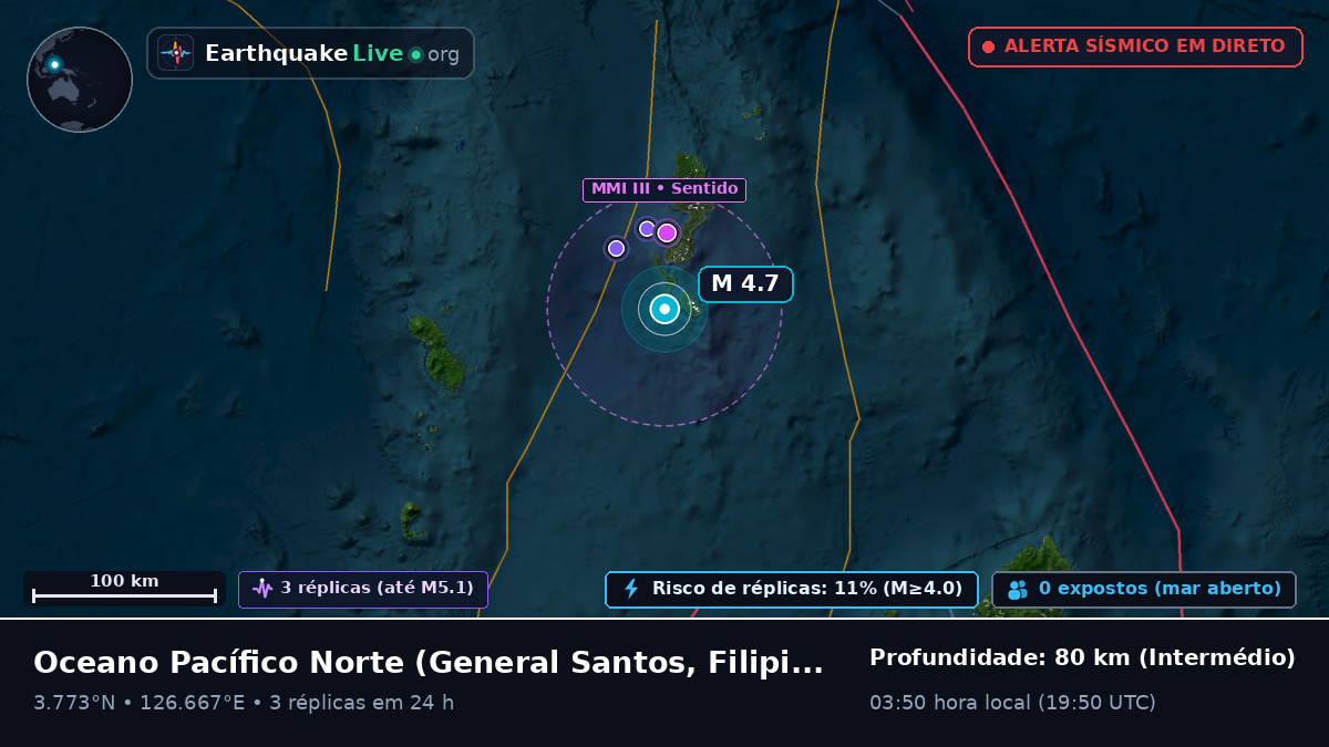 Oceano Pacífico Norte (Filipinas)