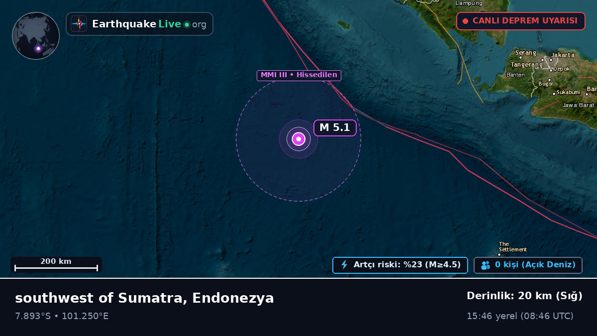 Hint Okyanusu (Endonezya)