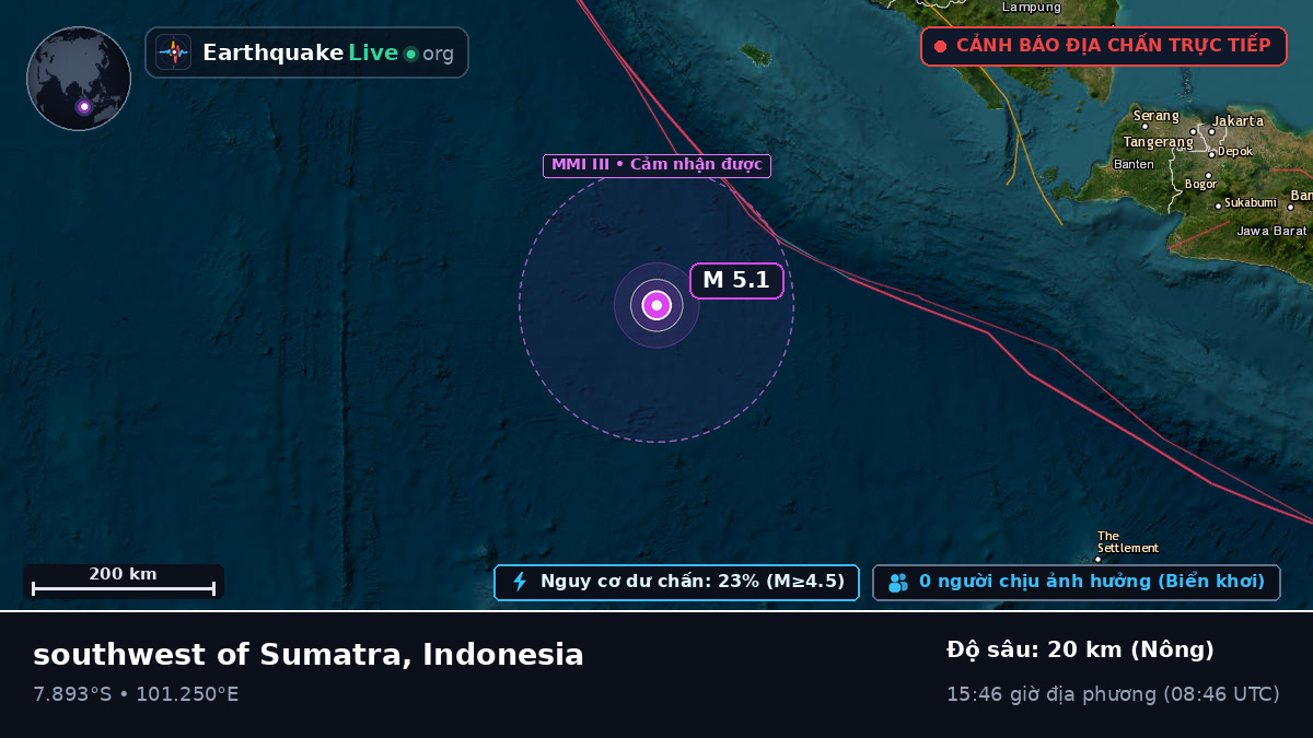 Ấn Độ Dương (Indonesia)