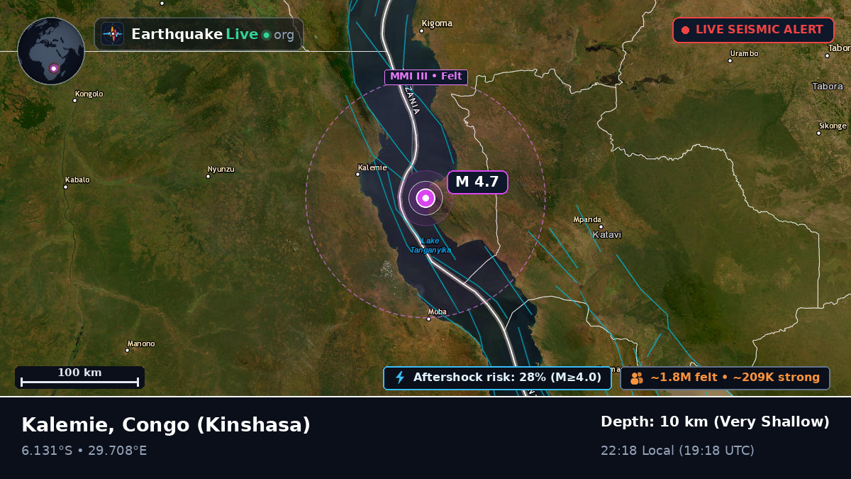 Katanga, Congo (Kinshasa)