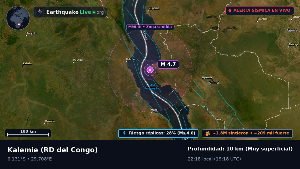 Katanga, RD del Congo