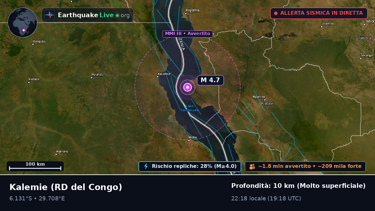 Katanga, RD del Congo
